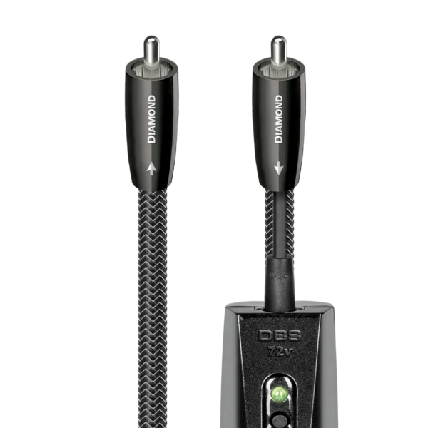 Diamond Coax