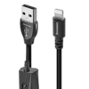 Diamond USB