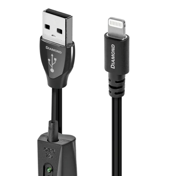 Diamond USB