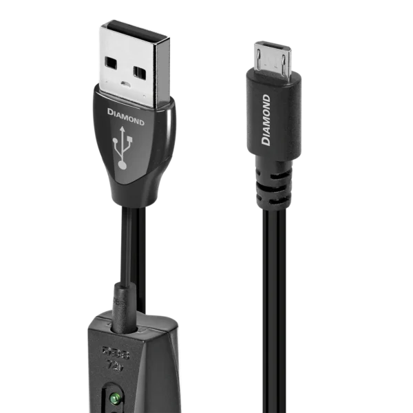 Diamond USB