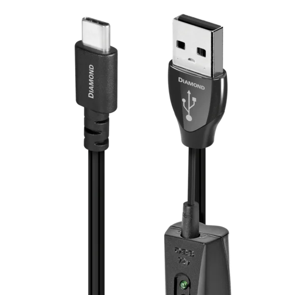 Diamond USB